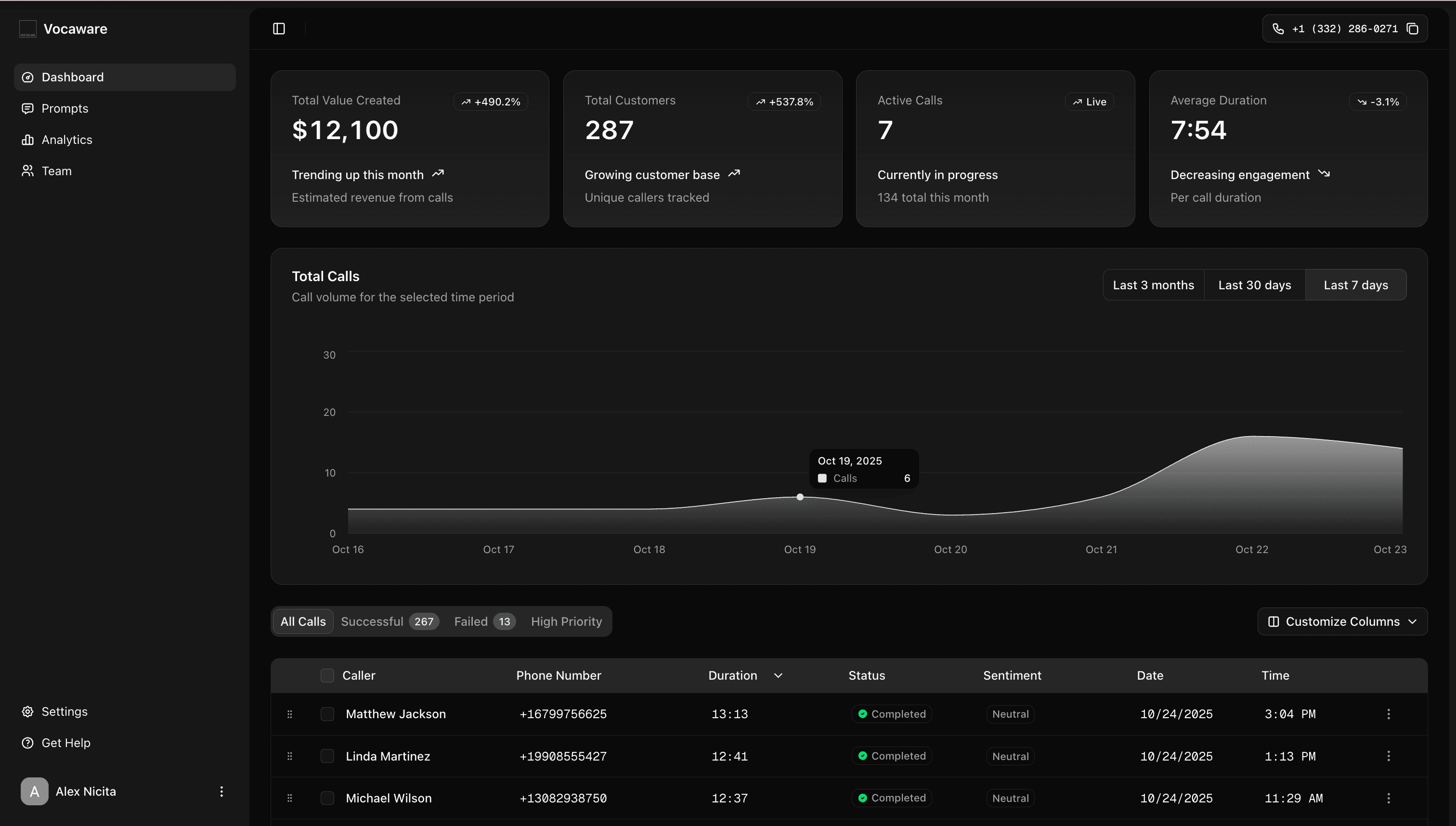 Real-time Analytics Dashboard